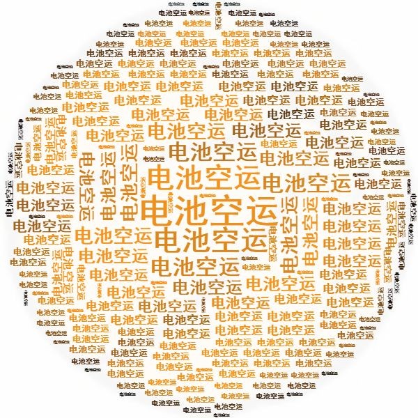 鋰<a href='http://www.itsoit.com' title='電池空運' >電池空運</a>出口